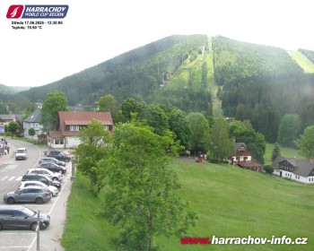 Město Harrachov