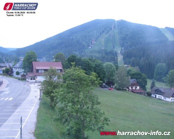 Město Harrachov