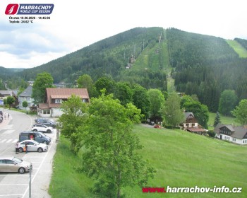 Město Harrachov
