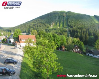 Město Harrachov