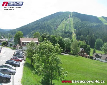 Město Harrachov