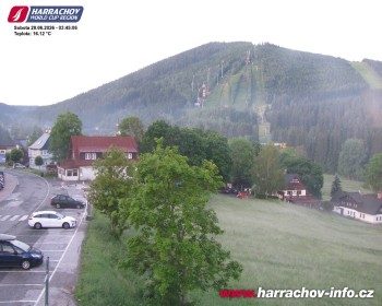 Město Harrachov