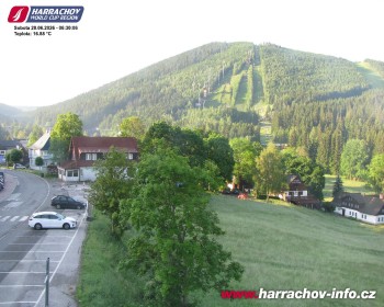 Město Harrachov