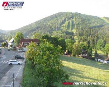 Město Harrachov