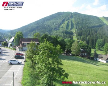 Město Harrachov
