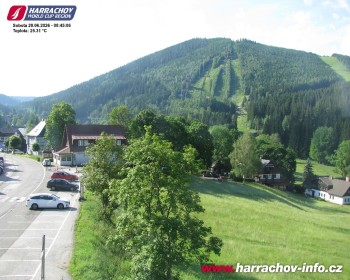 Město Harrachov