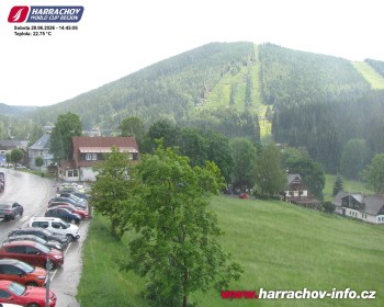Město Harrachov