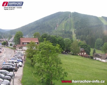 Město Harrachov