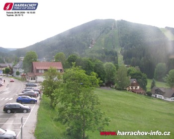 Město Harrachov