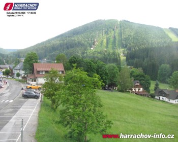 Město Harrachov