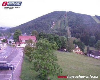Město Harrachov