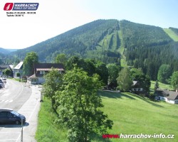Střed města