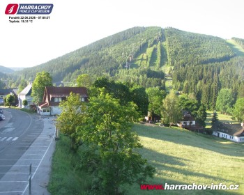 Město Harrachov