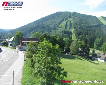Město Harrachov