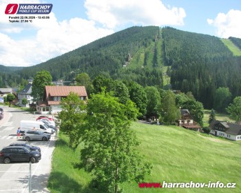 Město Harrachov
