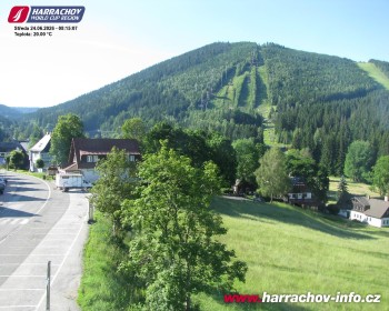 Město Harrachov