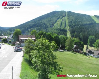 Město Harrachov