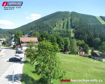 Miasto Harrachov