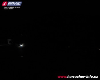 Město Harrachov