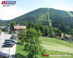 Střed města