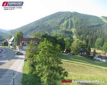 Město Harrachov