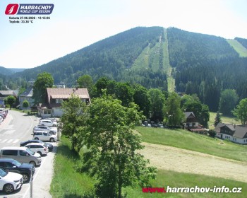 Město Harrachov
