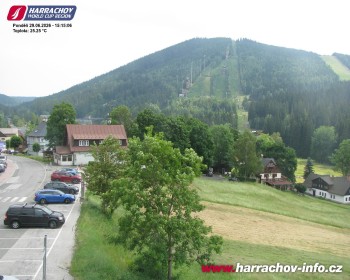 Město Harrachov