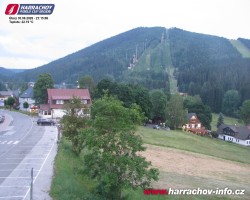 Střed města