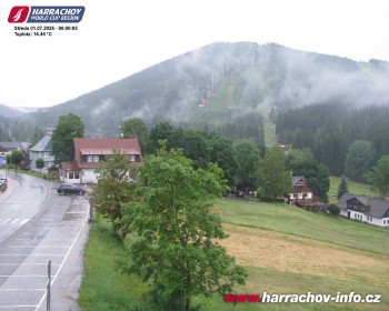Město Harrachov