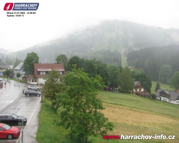 Město Harrachov