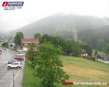 Město Harrachov