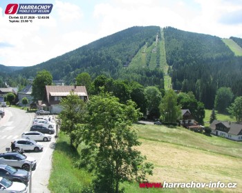 Město Harrachov