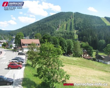 Město Harrachov