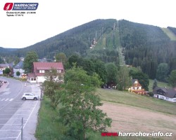 Střed města