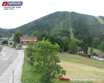 Město Harrachov