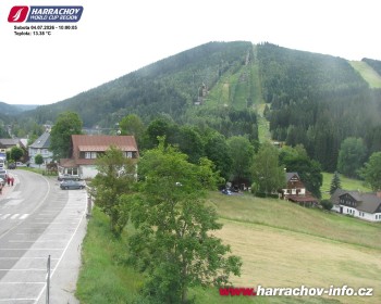 Město Harrachov