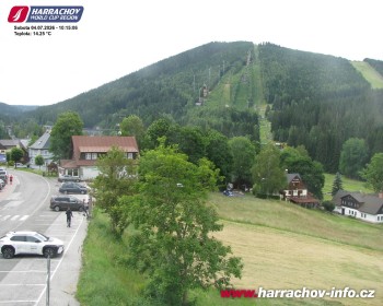 Město Harrachov