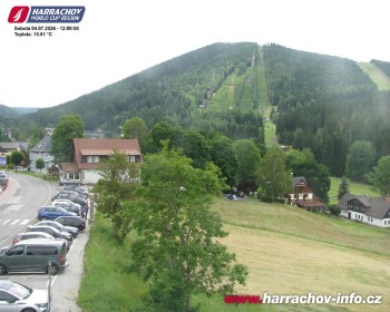 Město Harrachov