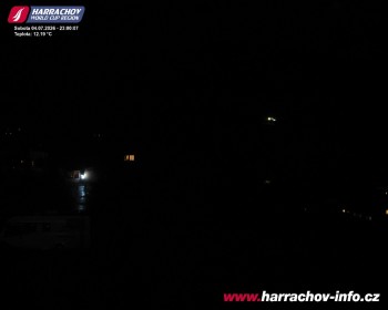 Město Harrachov