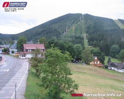 Střed města
