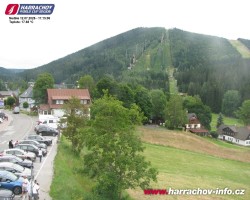 Střed města