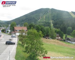 Střed města