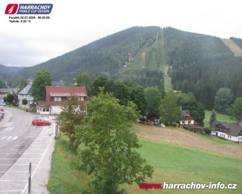 Město Harrachov
