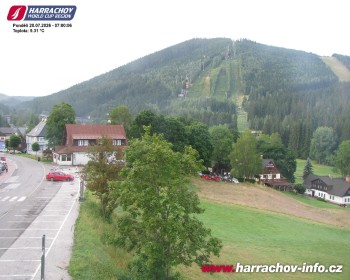 Město Harrachov