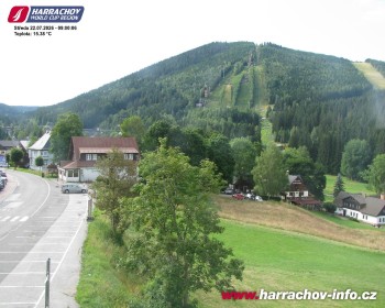 Město Harrachov