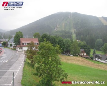Město Harrachov