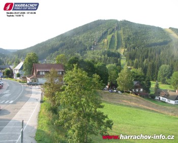 Město Harrachov