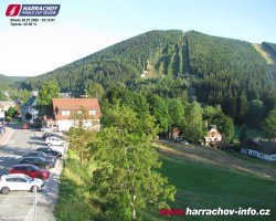 Střed města