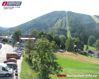 Město Harrachov