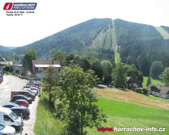 Město Harrachov